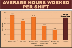 average-hours-worked.preview
